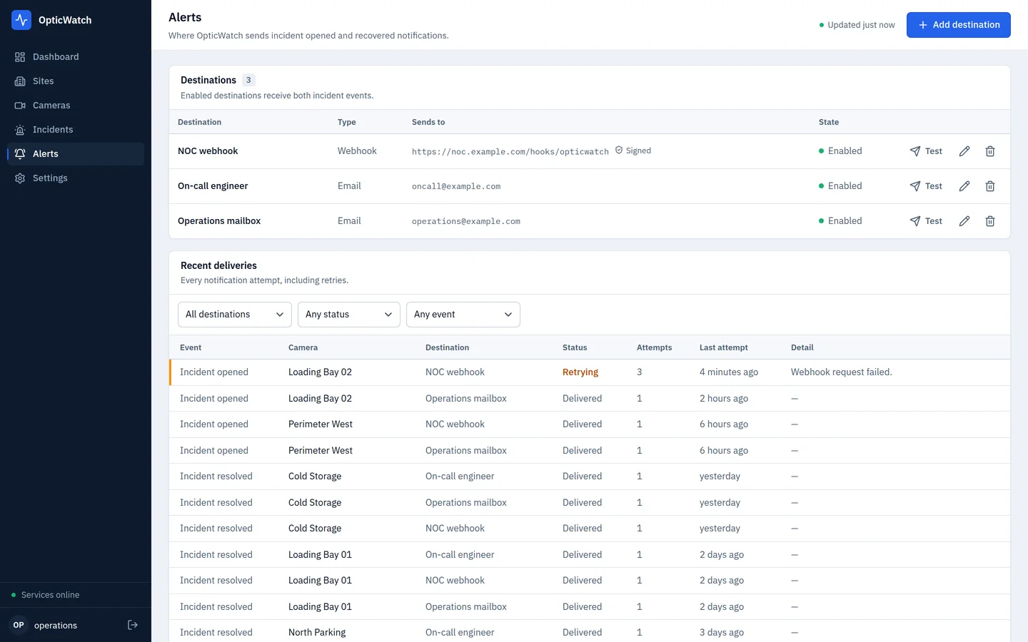 The OpticWatch alerts page showing three configured destinations — a signed webhook and two email addresses — above a delivery history table listing each notification attempt, its status, attempt count and any error.