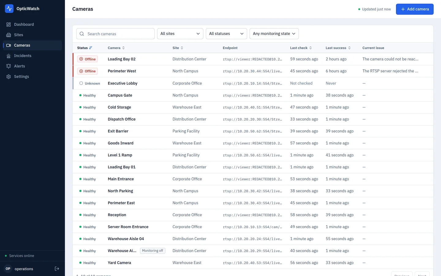The OpticWatch camera inventory: 18 cameras listed with status, site, redacted RTSP endpoint, last check and last success times, sorted so failing cameras appear first.